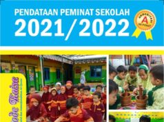 pps 2021/2022
